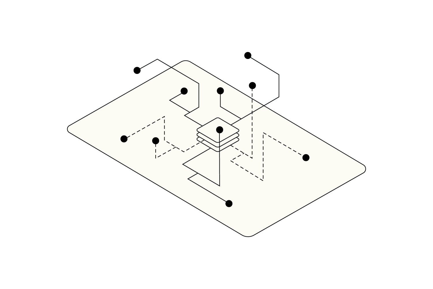 Automation Platform 2