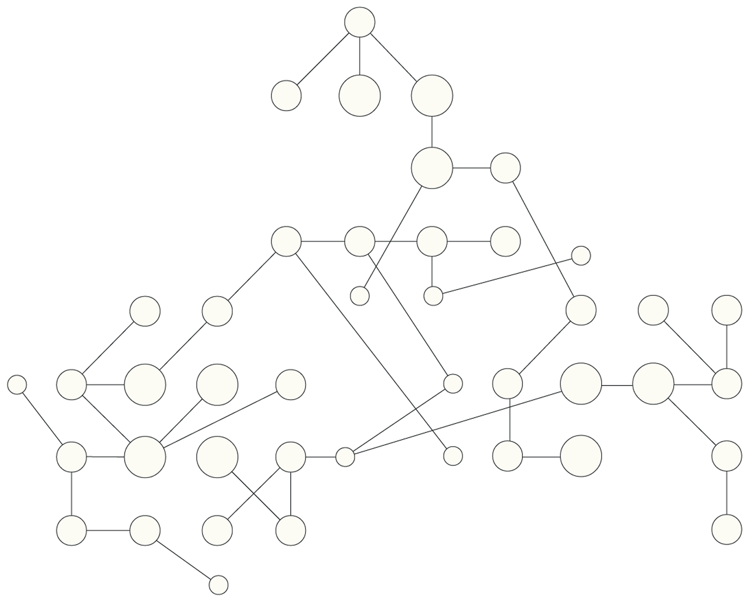 Almato Bardioc Ecosystem 2