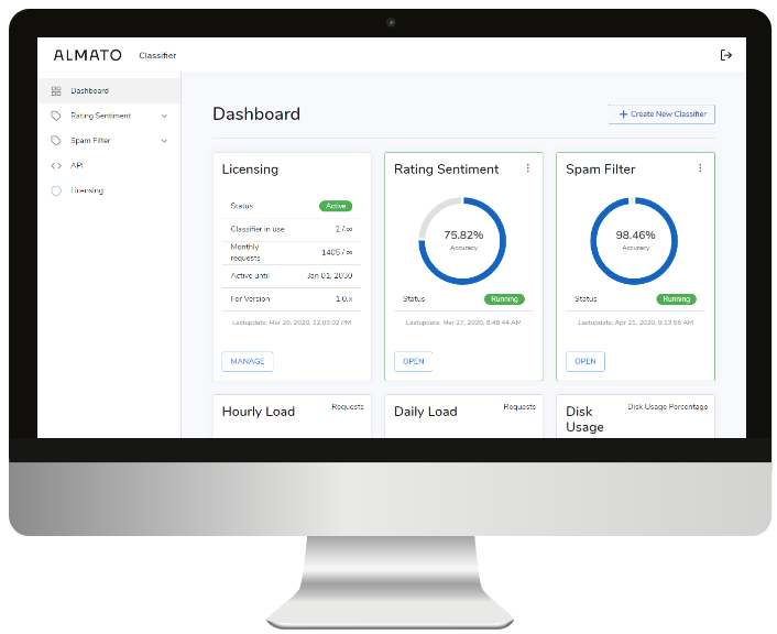 Mockup des Almato Classifier Dashboards