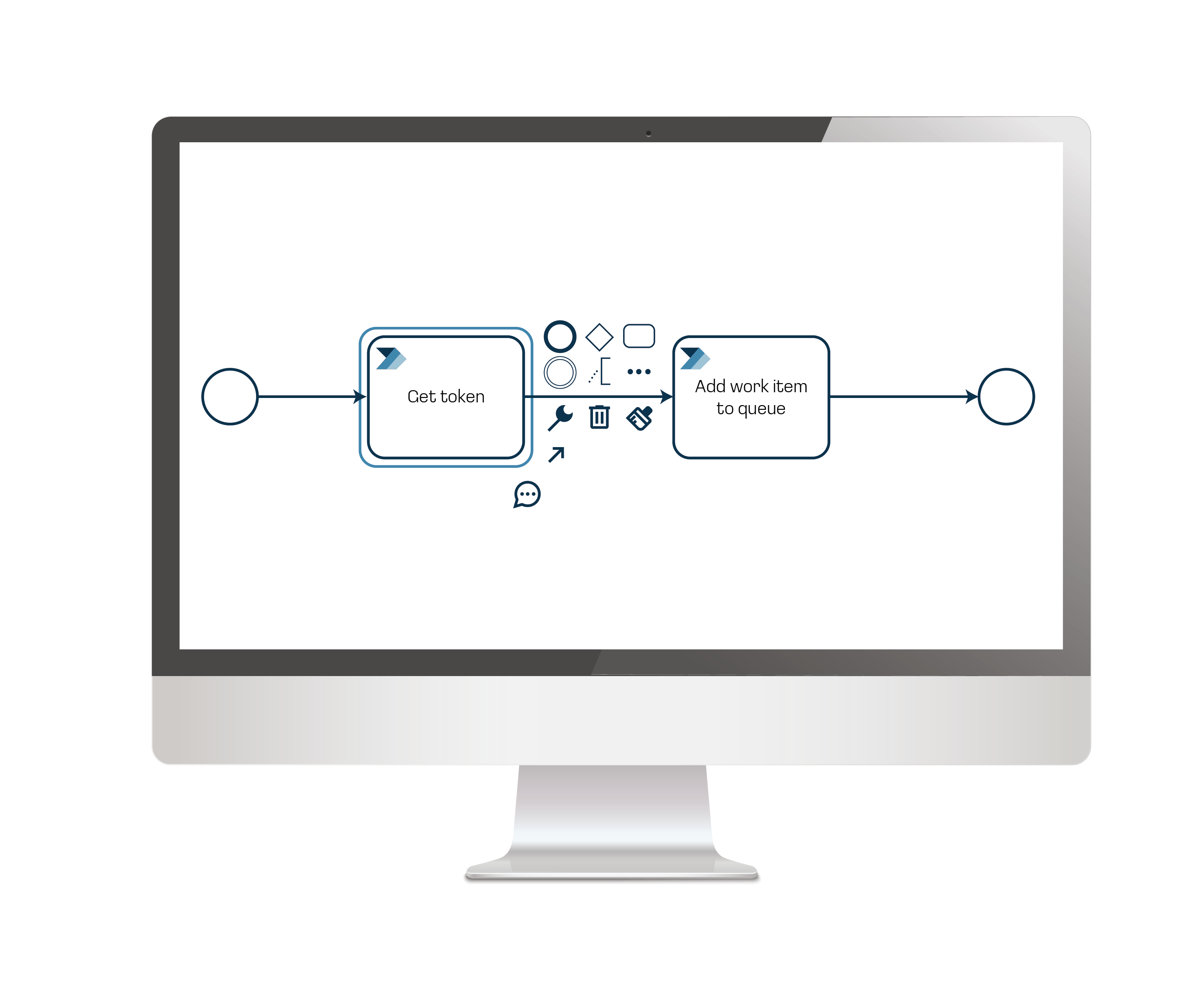Get token function, Add item to work queue function