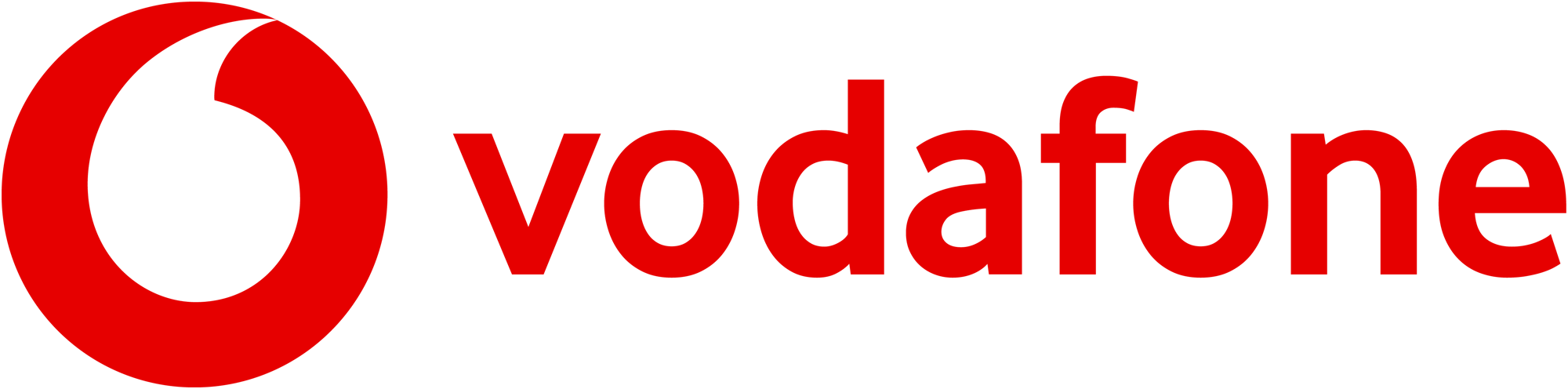 Logo von vodafone