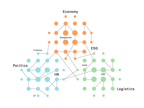 Almato Data AI Applications OSINT Grafik 1
