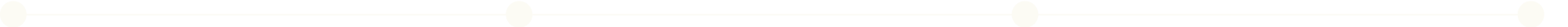 Timeline Placeholder
