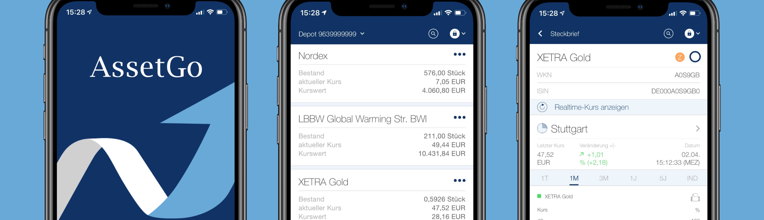 BW-Bank AssetGo: Design and development of an investment app